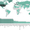 Invasive species risk assessment in practice: ...